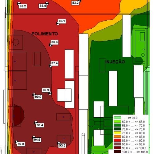 Mapeamento Interno e Propagação Sonora